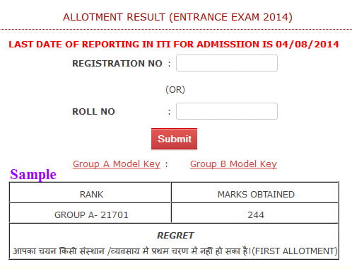 ITI Result 2014