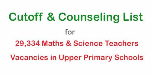 first cutoff counseling letter for up teachers job 2014