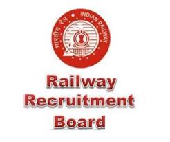 RRB Recruitment 2014