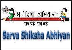 Resorce Teacher Jobs