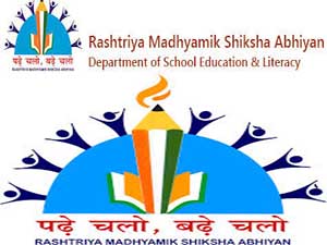 Admit Card 2014