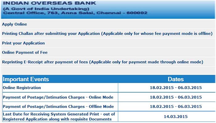 IOB Bank