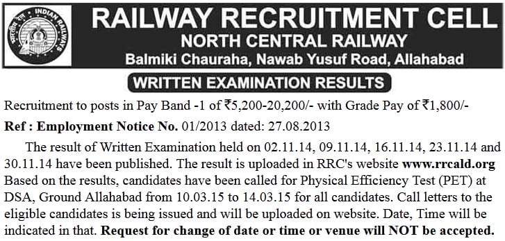 Result 2015