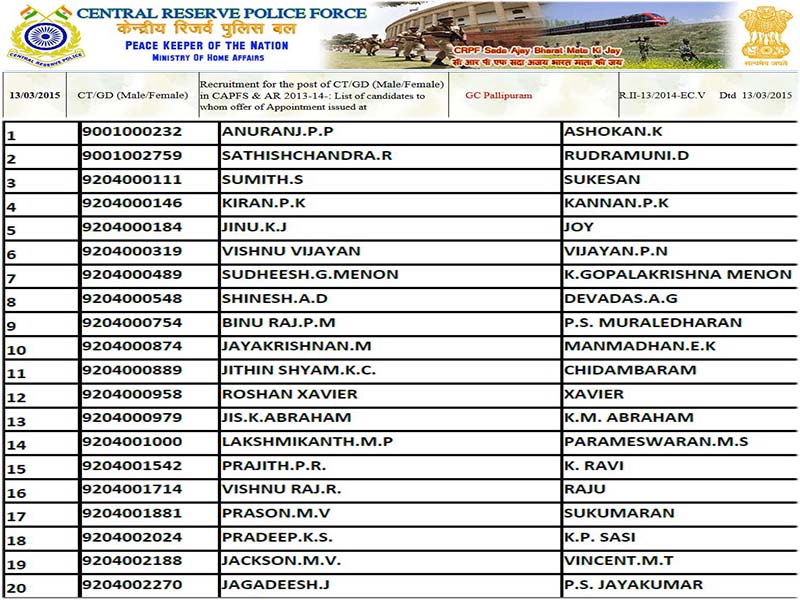 CRPF - Result