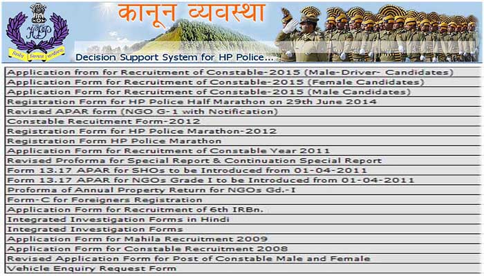 Police Constable Recruitment 2015