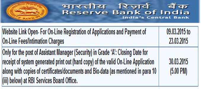 RBI