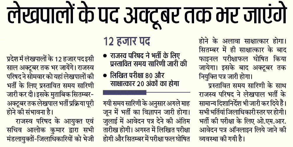 lekhpal 12000 jobs 2015