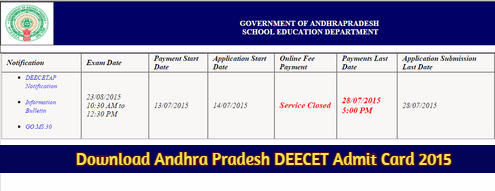 Download Andhra Pradesh DEECET Admit Card 2015
