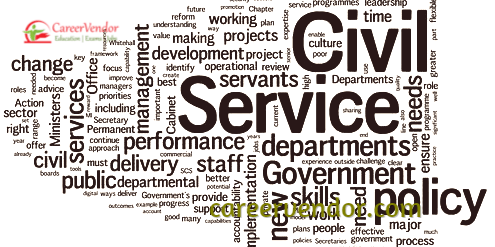 Punjab PSC vacancies 2015