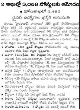AP-Police