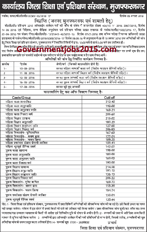 up btc merit list 2015 district wise pdf