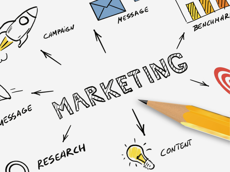 A pencil pointed on a MARKETING word, as marketing is a huge factor in buying intent.