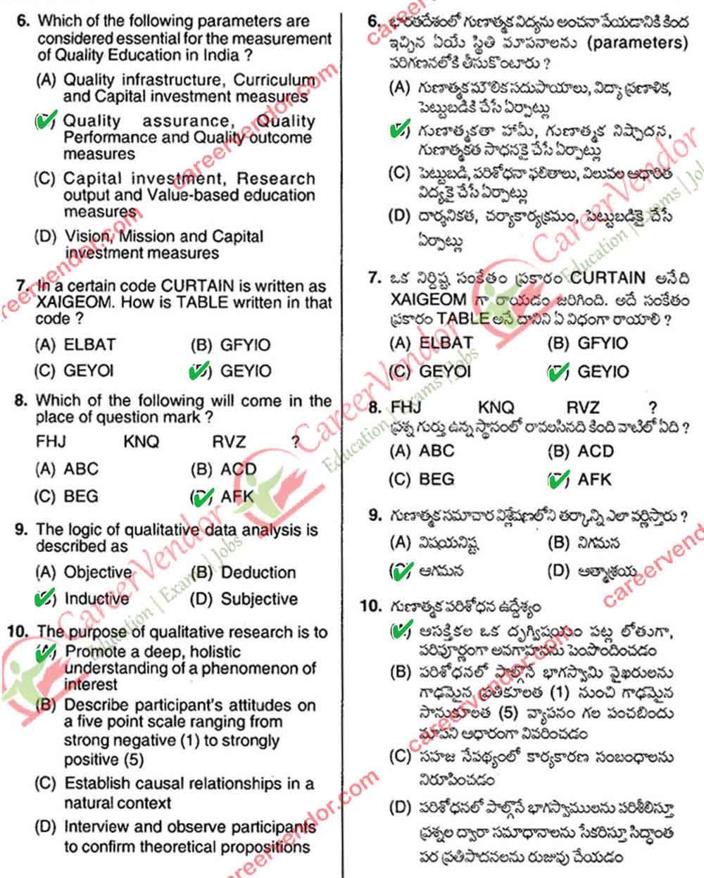 APSET 2014 Solved Paper 1 - 15 Feb 2015 - Page 3