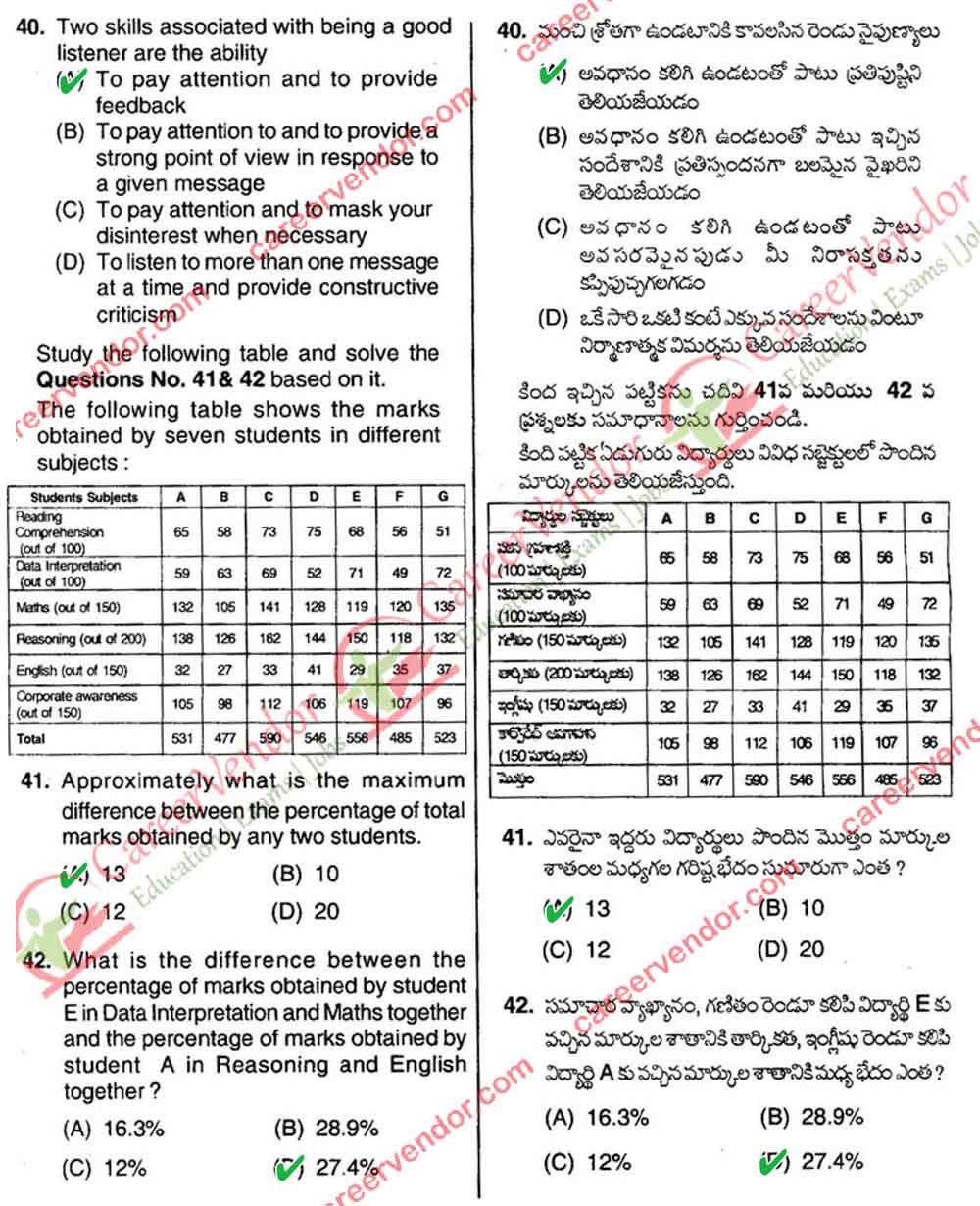 APSET 2014 Solved Paper 1 - 15 Feb 2015 - Page 14