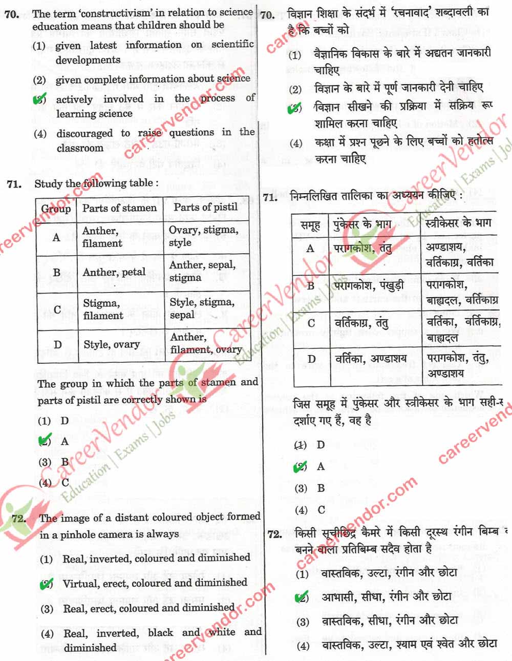 CTET Sept 2014 answer - Page 21