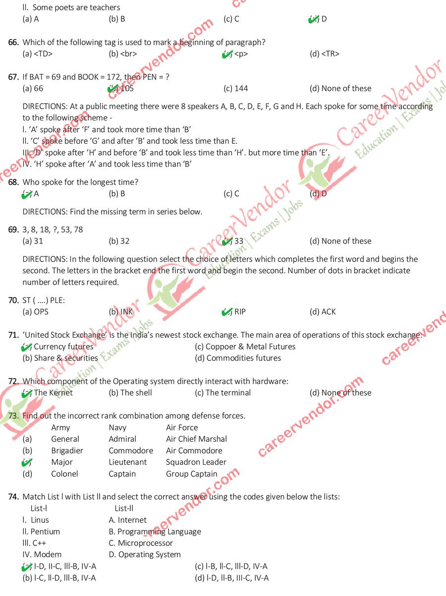FCI 2015 Answer Key - Page 7