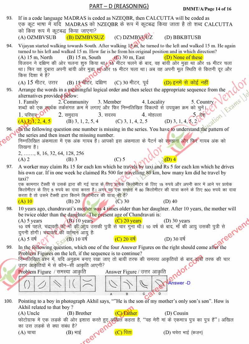 IPO Andhra Predesh - Page 12