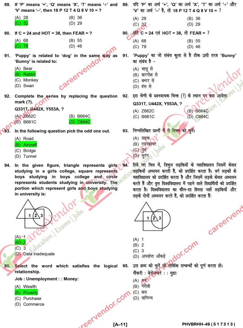 IPO BIHAR 2014 Answers - Page 11