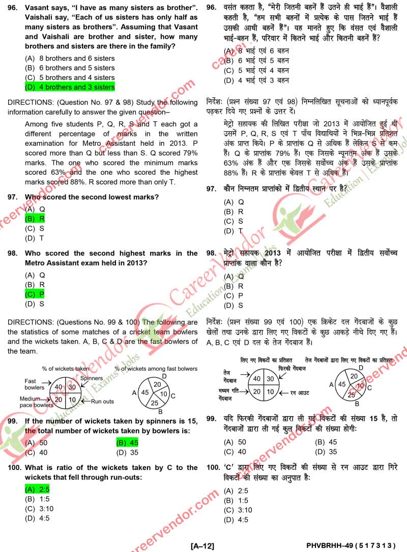 IPO BIHAR 2014 Answers - Page 12