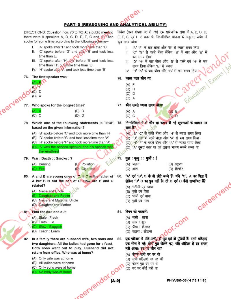 IPO Jammu & Kashmir 2014 solved paper - Page 9