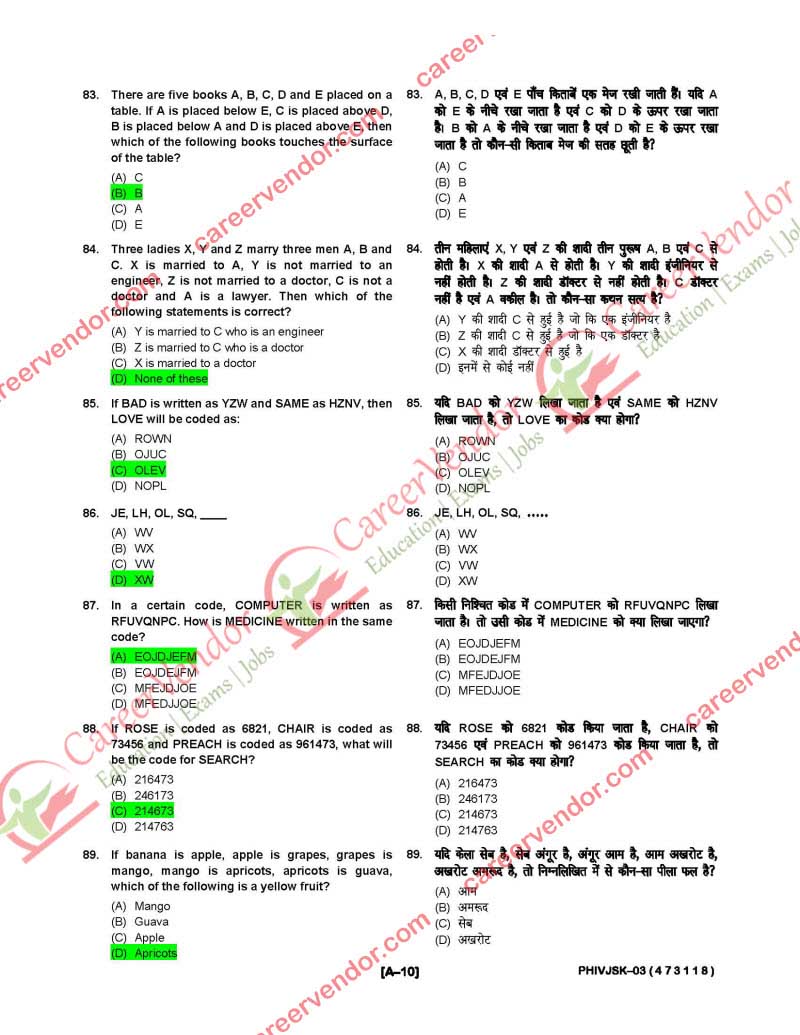 IPO Jammu & Kashmir 2014 solved paper - Page 10