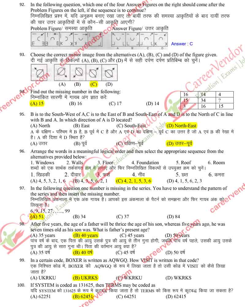 IPO MADHYA PRADESH Answers - Page 12