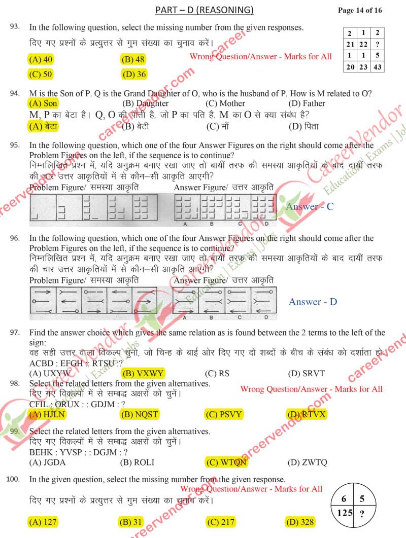 IPO North-East 2014 solved paper - Page 12