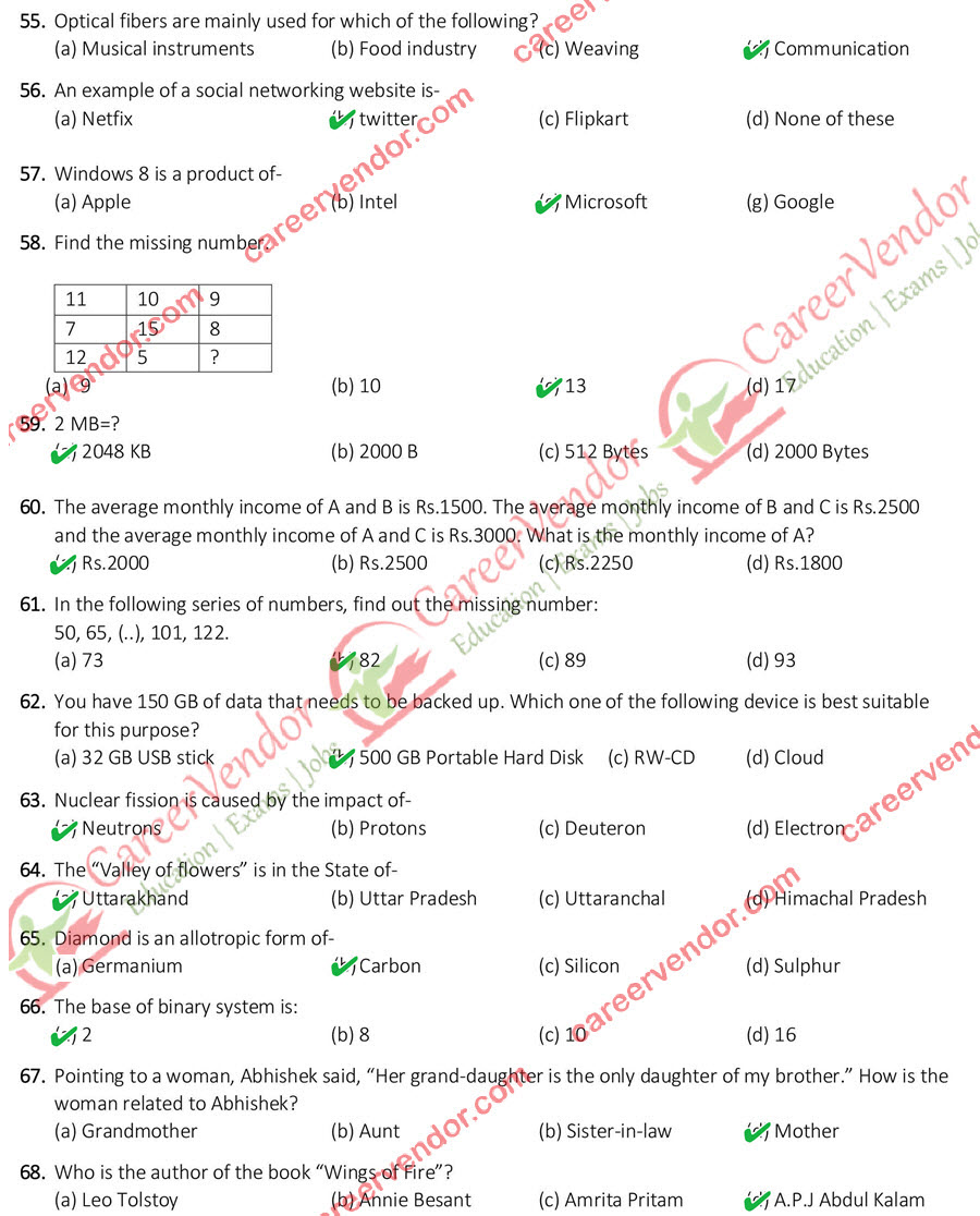 JSSC Assistant Sachivalaya Sahayak Answer Key - Page 5