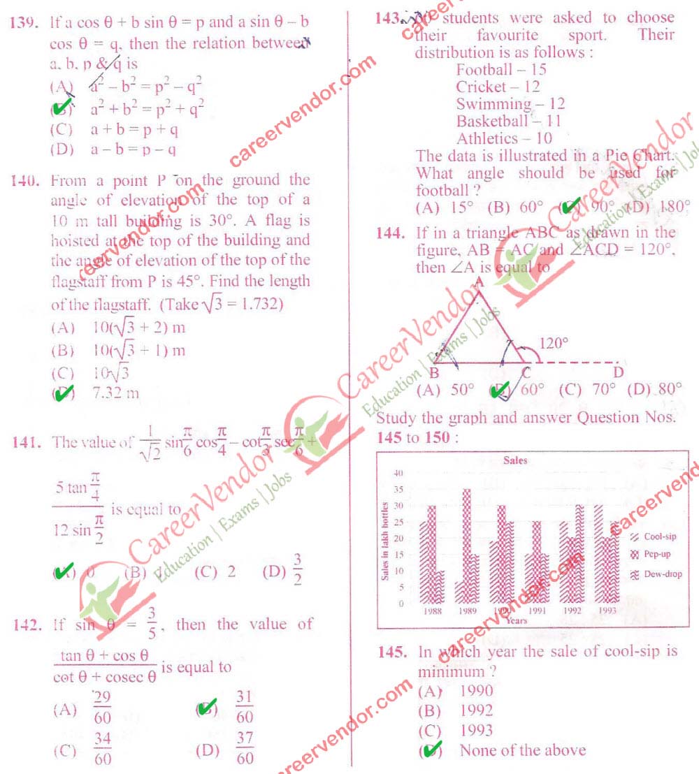 SSC CGL 2014 Tier-1 evening Answer - Page 12
