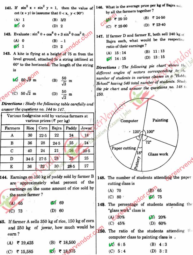 ssc-cgl-Evening-2014 Answers - Page 13