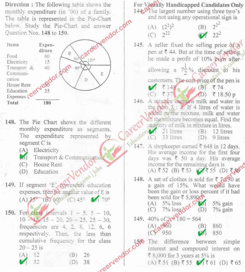 ssc-cgl-morning-2014 Answers - Page 12