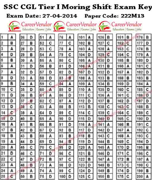 SSC CGL Re-Exam Answer-Key 2013