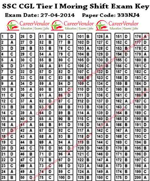 SSC CGL Re-Exam Answer-Key 2013