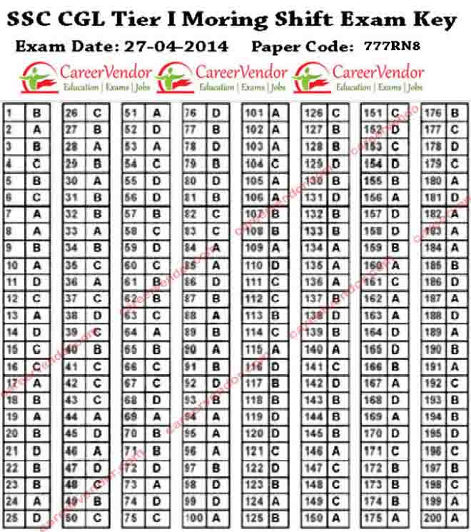 SSC CGL Re-Exam Answer-Key 2013