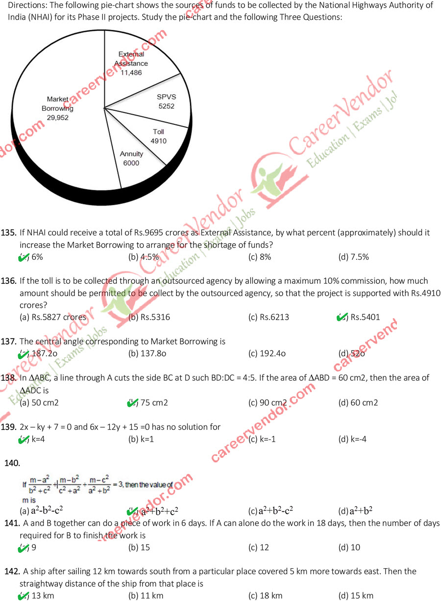 SSC CGL (Tier-1) 9 Aug 15 morning shift Answers - Page 15