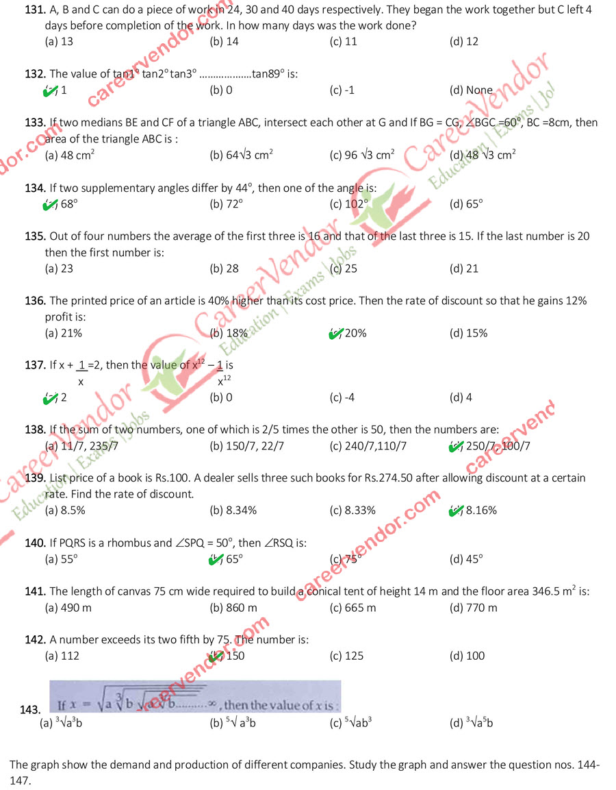 SSC CGL (Tier-1) evening shift answers - Page 14