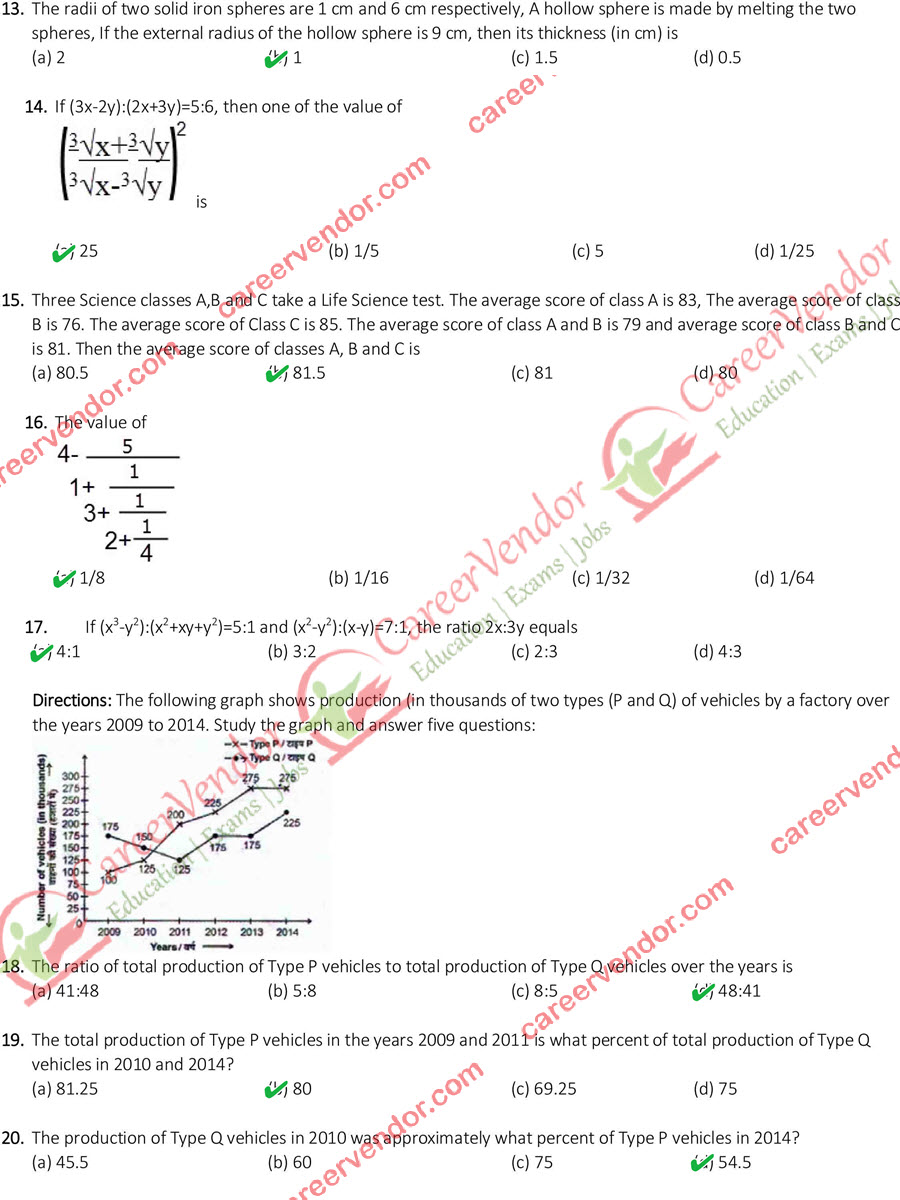 SSC CGL Tier 2 2015 Answer Key - Page 2