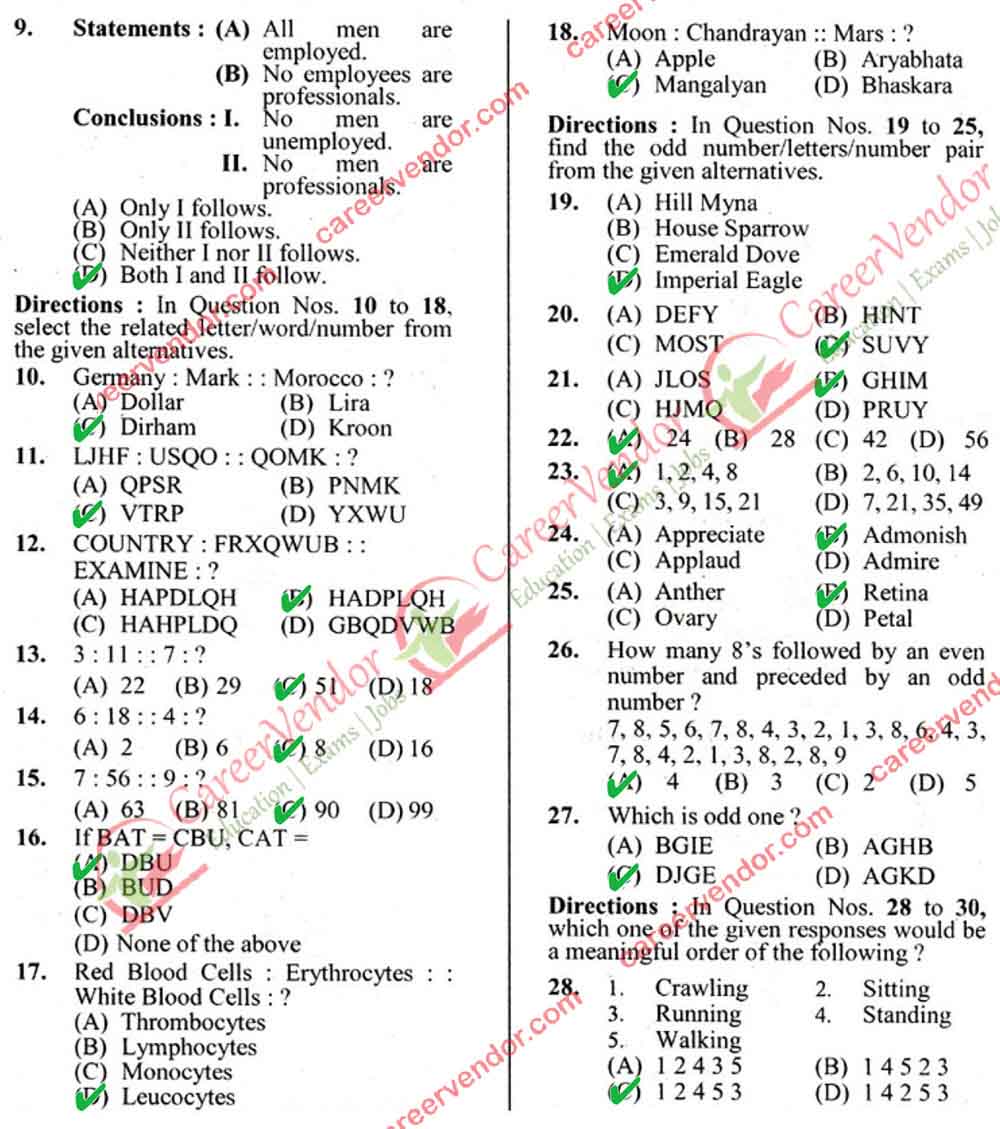 SSC CGL Answer Key Tier Answer - Page 02