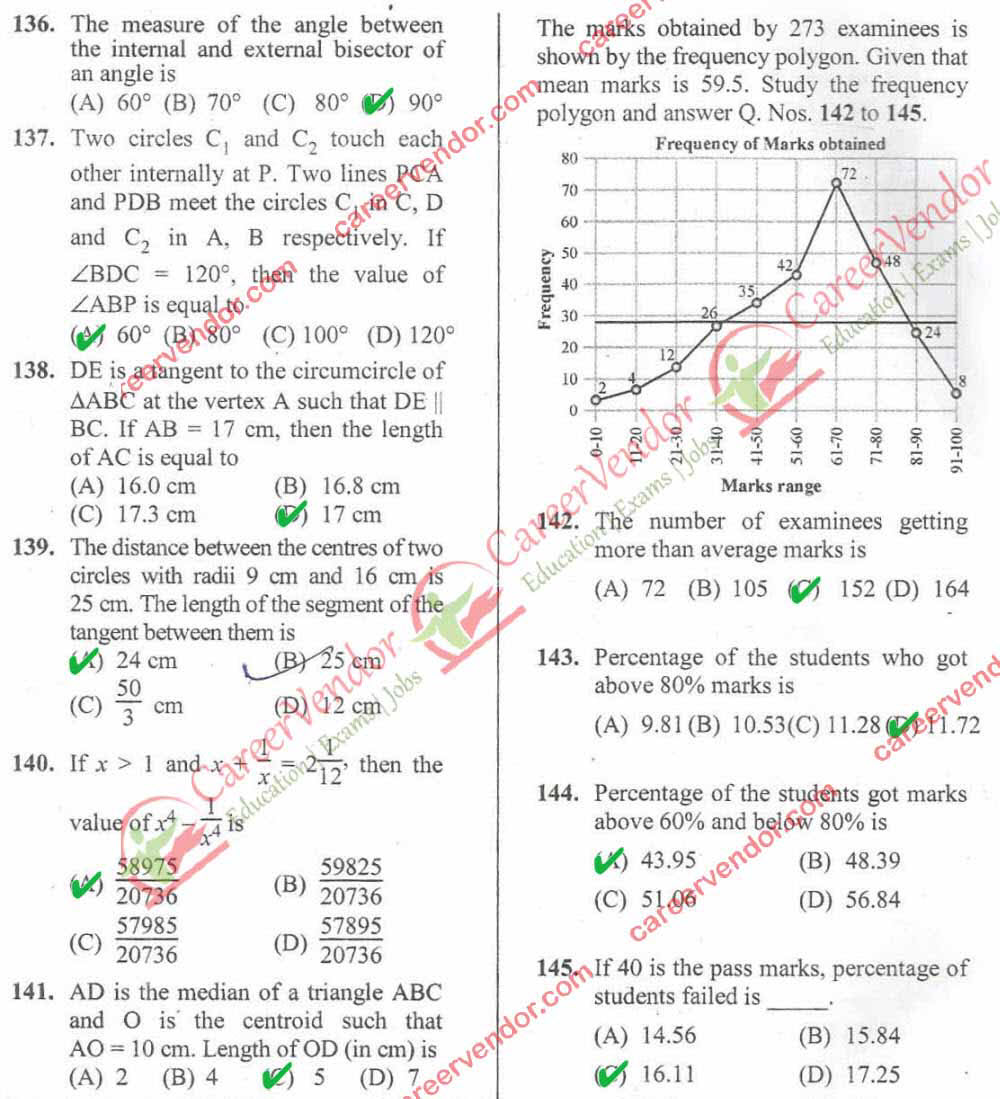 SSC CHSL (10+2)Answer - Page 13