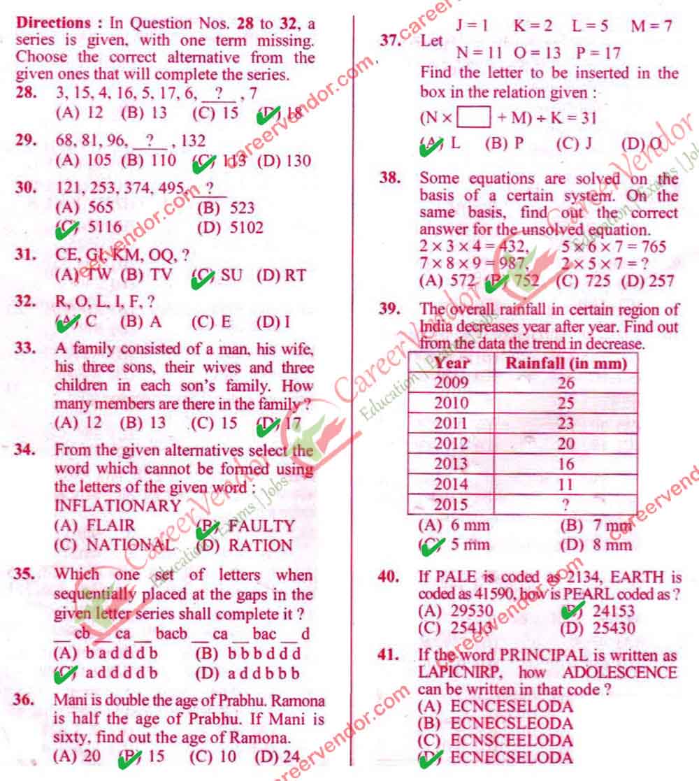 SSC CHSL (10+2)Answer - Page 03