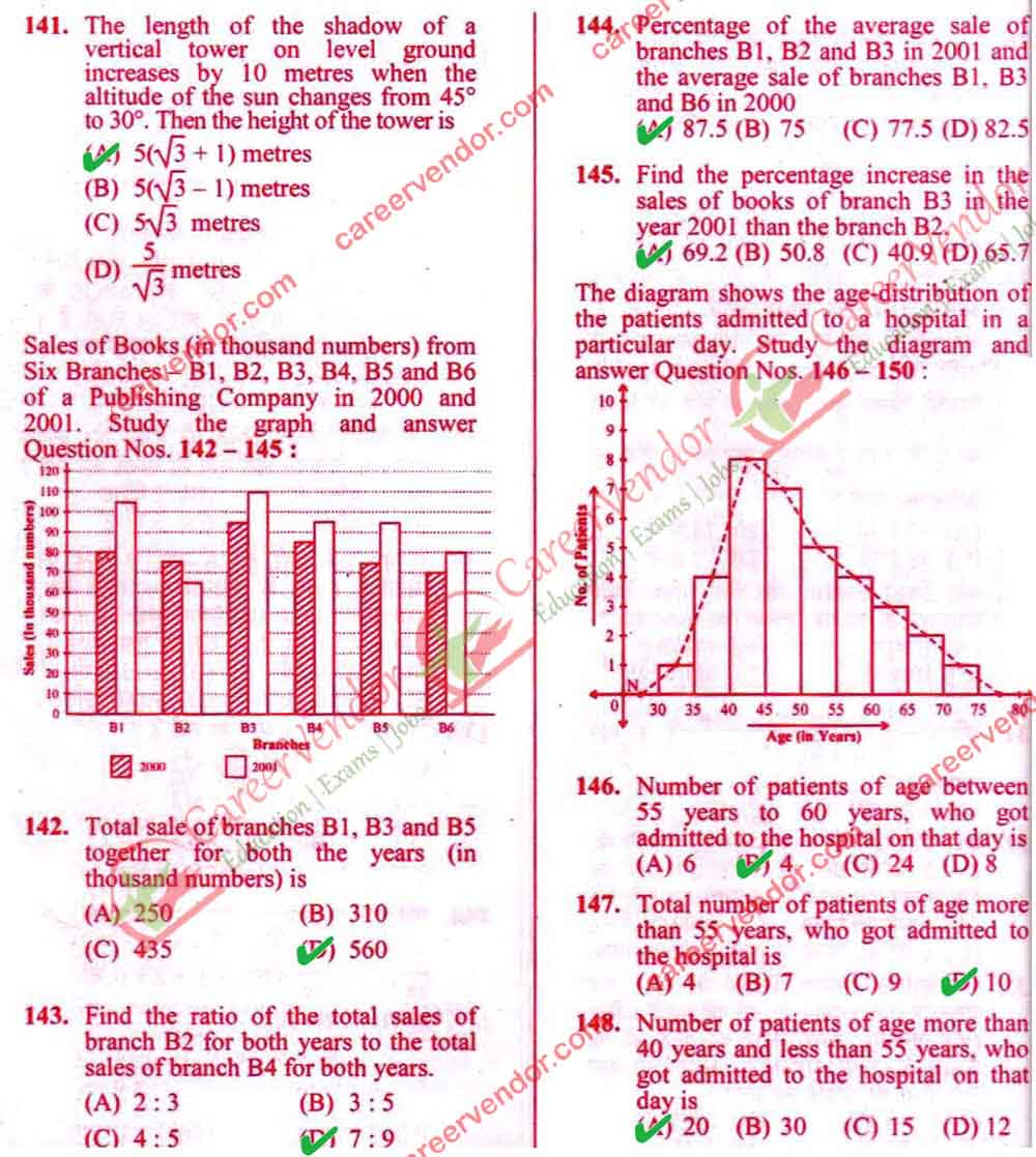 SSC CHSL (10+2)Answer - Page 11