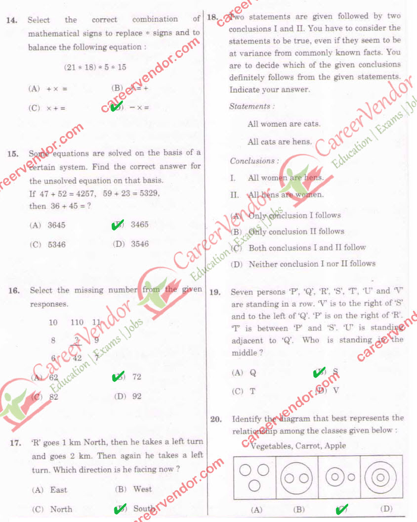 SSC MTS solved paper 2014 - Page 2