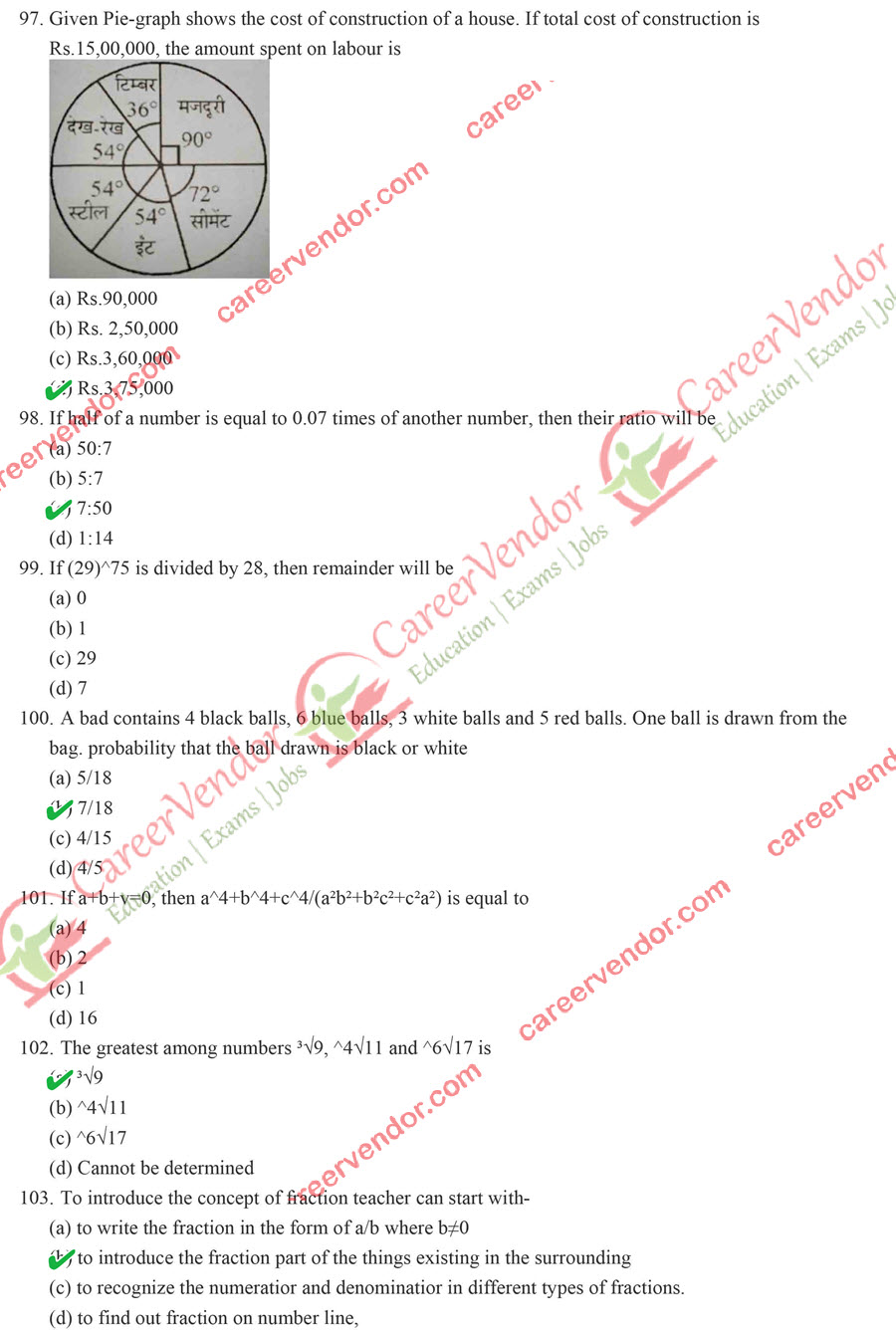 UPTET 2015 (Junior) Answer Key - Page 13