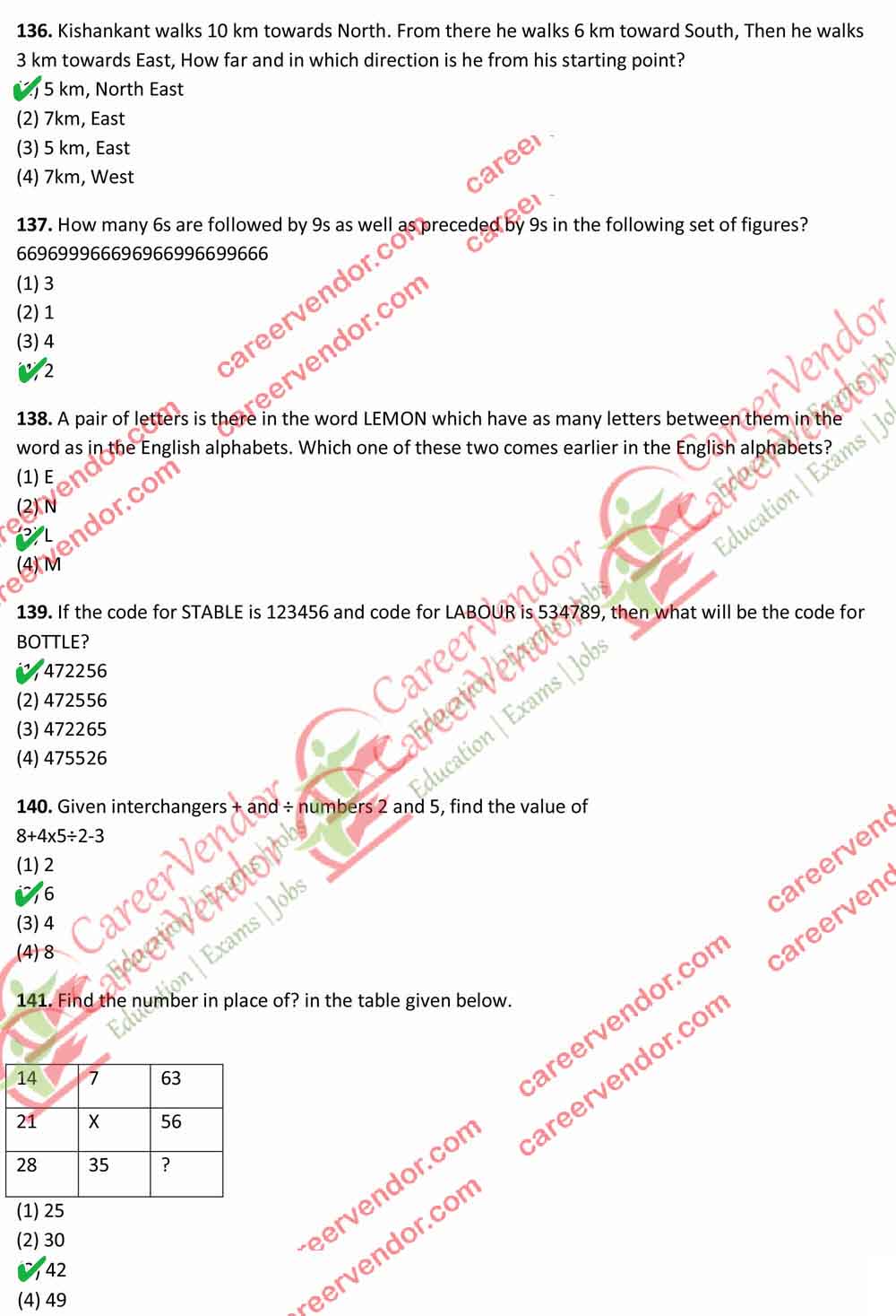 Revenue Inspector {Kanoongo} Answer - Page 20