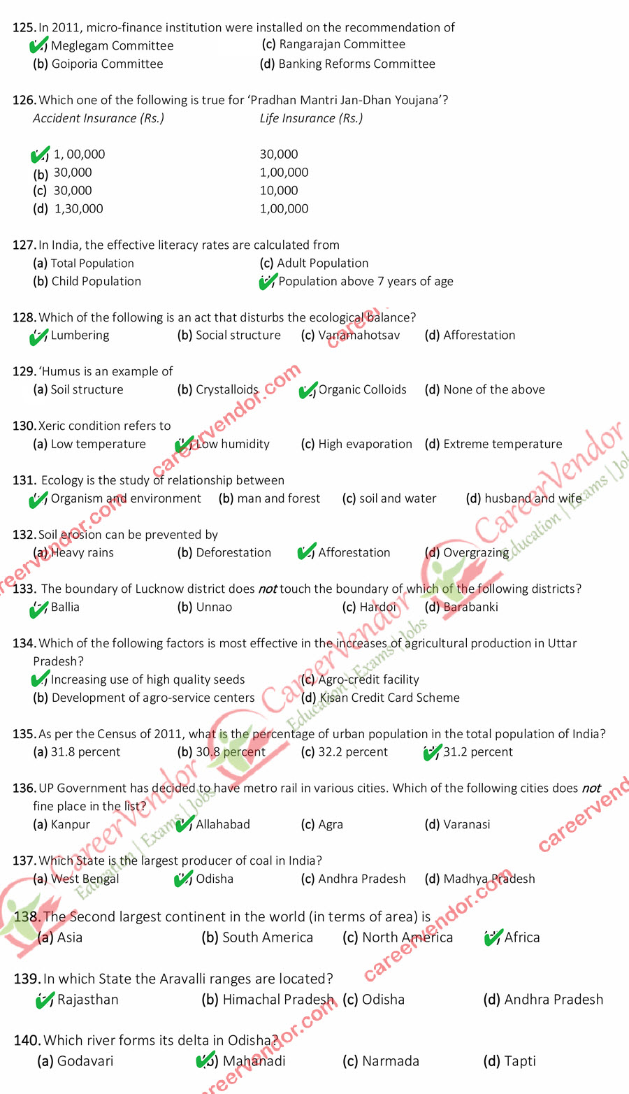 UPPSC RO ARO answer key - Page 11